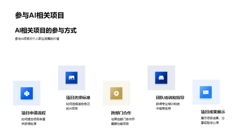 AI研究的新里程