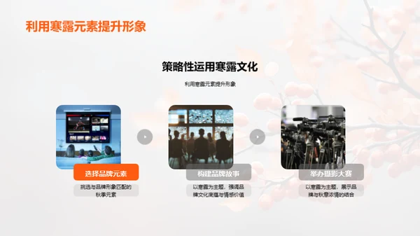 寒露文化营销策略