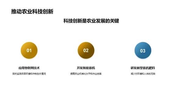 农业科技引领变革