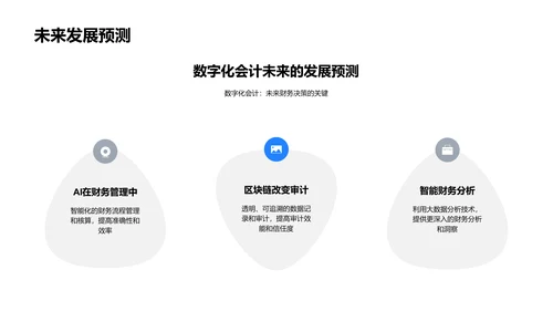 会计数字化转型报告PPT模板