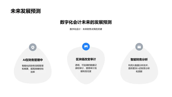 会计数字化转型报告PPT模板