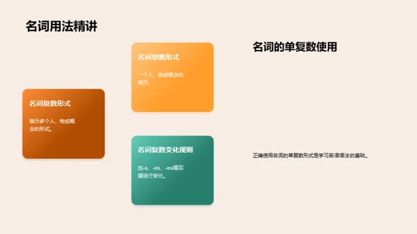 英语语法精解