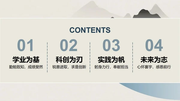 蓝灰色简约水墨风大学生国家奖学金答辩PPT模板