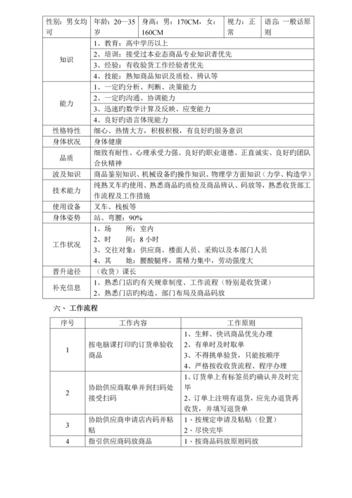 新版超市服务部门工作标准手册.docx