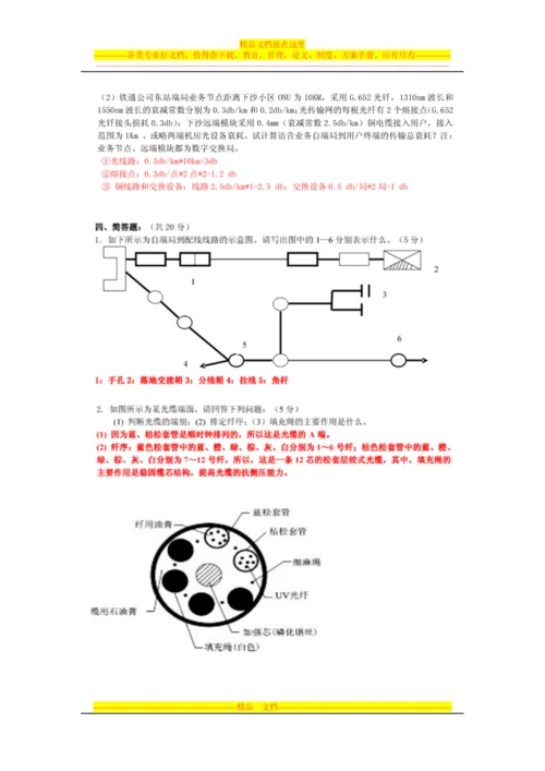 通信项目管理试卷参考.docx