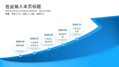 项目进展-蓝色简约风5项时间轴