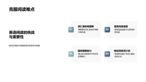 初三英语阅读攻略