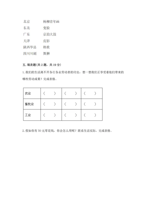 部编版四年级下册道德与法治 期末测试卷含答案【考试直接用】.docx