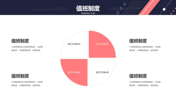 行政管理HR制度培训通用PPT课件
