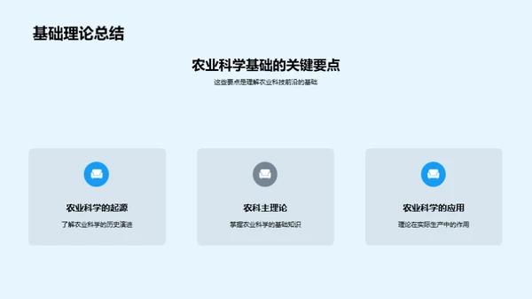 探索农业科学未来