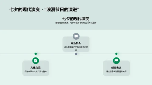 七夕节 爱在绿色行动