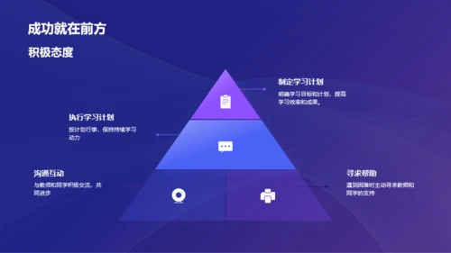 紫色3D开学之启航培训课件PPT模板