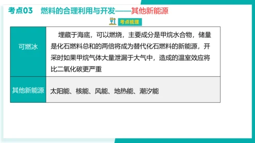 第七单元 燃料及其利用【考点串讲课件】(共40张PPT)-2023-2024学年九年级化学上学期期末