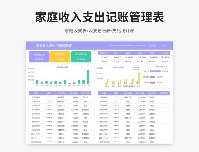 家庭收入支出记账管理表