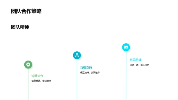 医保部门半年回顾与展望