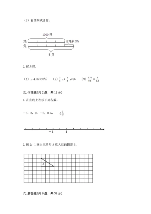 人教版六年级下册数学期末测试卷往年题考.docx