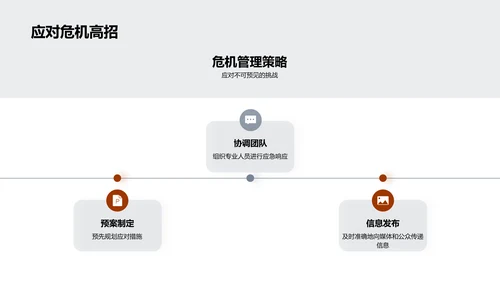 新闻发布的艺术