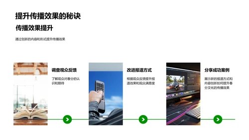春分节气传播策略PPT模板