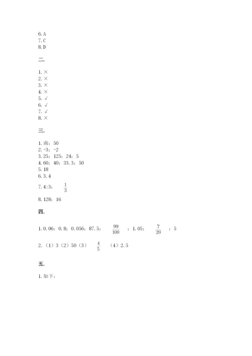 冀教版小升初数学模拟试题含完整答案【历年真题】.docx