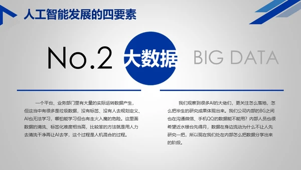 人工智能时代机器人通用PPT模板
