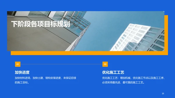 蓝色商务现代建筑行业商业计划书PPT