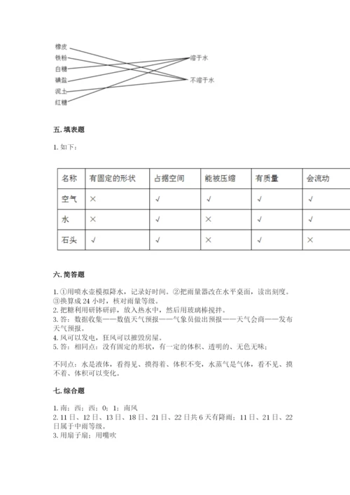 教科版三年级上册科学期末测试卷精品【考点梳理】.docx
