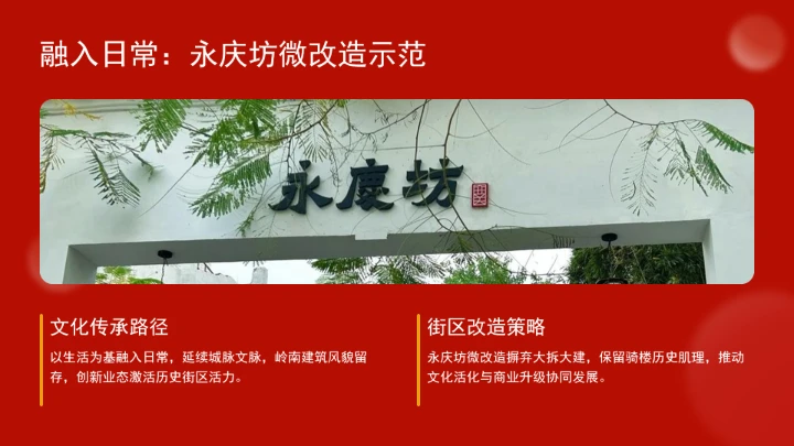 大力传承弘扬岭南文化ppt课件