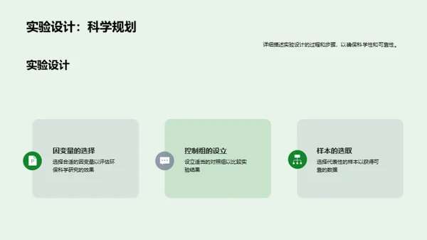 环保科学：研究与实践