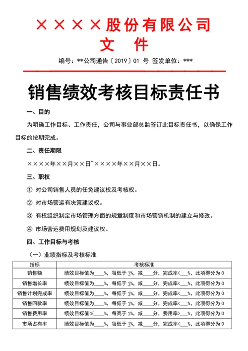 销售绩效考核目标责任书