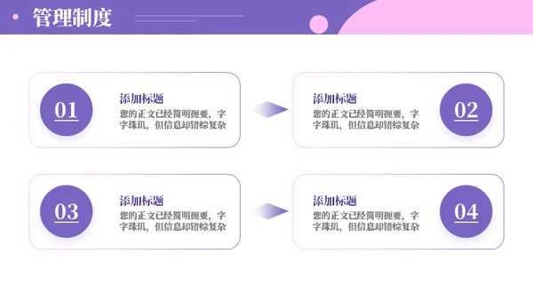 企业管理制度入职培训通用PPT模板