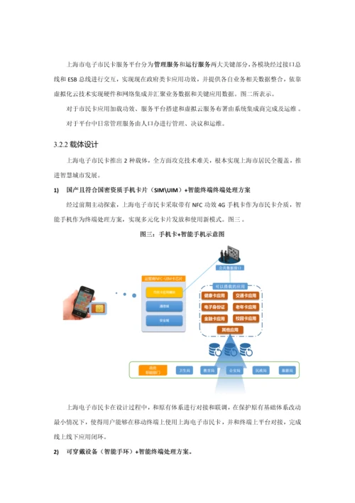 上海市电子市民卡设计专项方案.docx