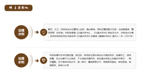 民族英雄禁毒先驱林则徐介绍通用PPT模板