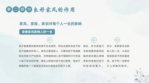 家风家教家庭国际家庭日主题班会PPT课件