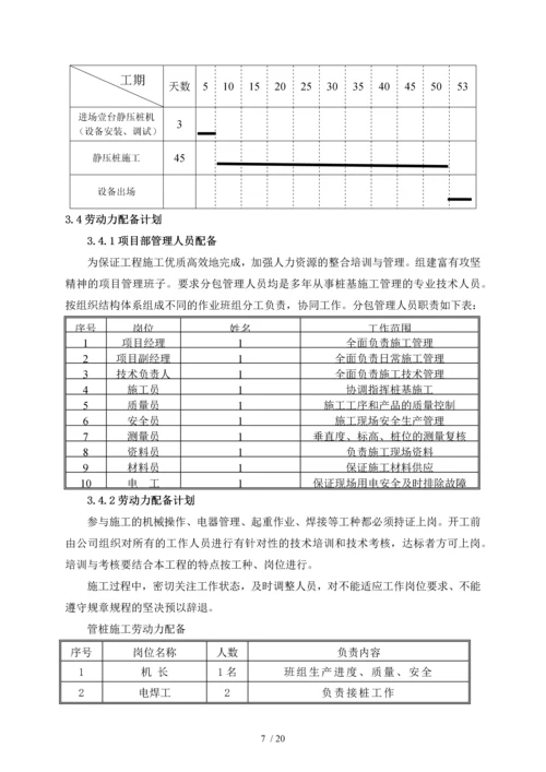 预应力管桩施工方案.docx