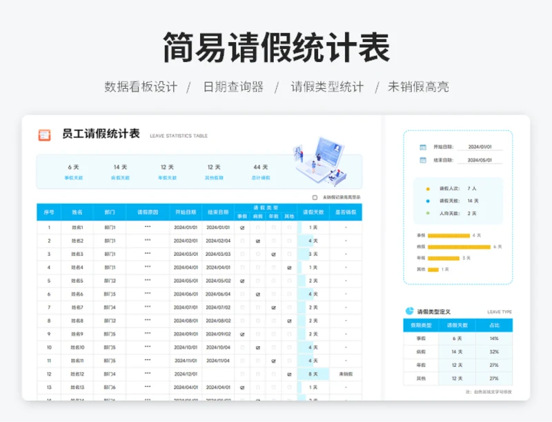 简易请假统计表