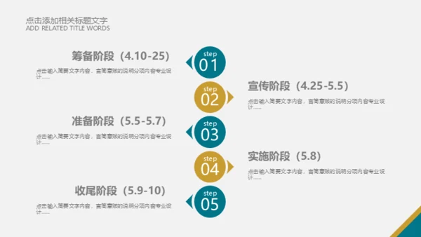商业地产投资寻找商机通用PPT模板