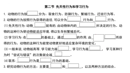 人教版生物八年级上册期末考试知识点汇总（课件）(共28张PPT)
