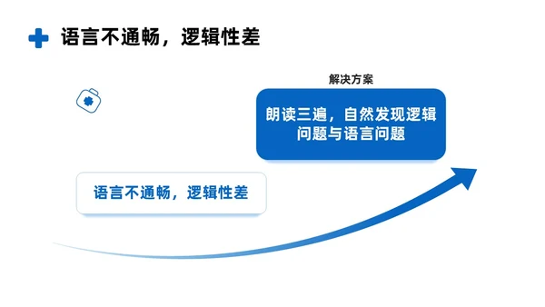 商务风蓝色如何讲授医学科普文章PPT课件科普知识课件科普