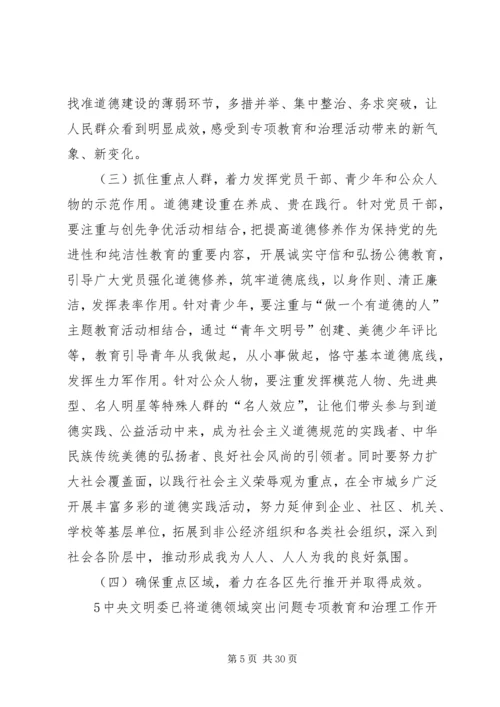 在全市道德领域突出问题专项教育和治理活动工作会议上的讲话.docx