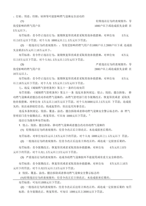 城镇燃气管理条例行政处罚裁量标准