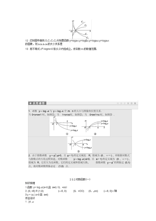 高中数学第2章函数2.3.2对数函数一课时作业苏教版必修1