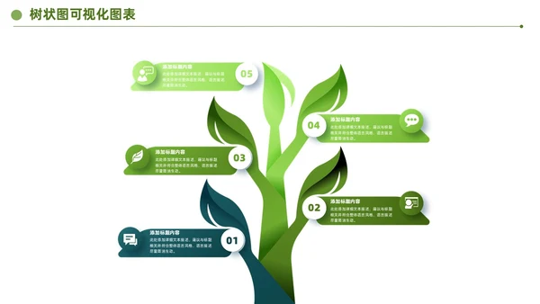 绿色商务通用树状可视分析图表PPT模板
