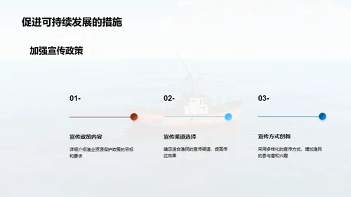 科技助力渔业新未来