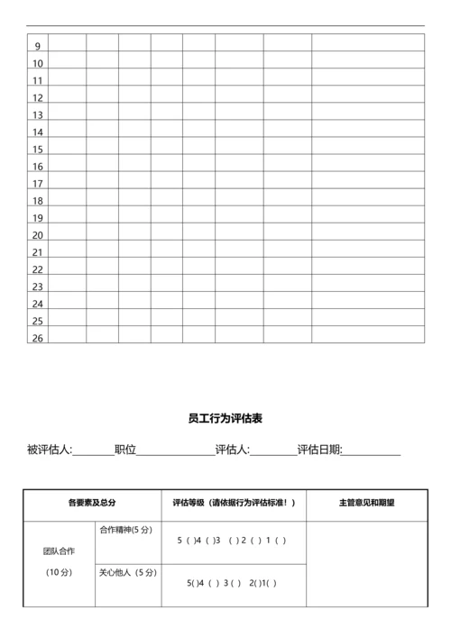 魔方传媒公司绩效考核管理制度(初稿稿).docx