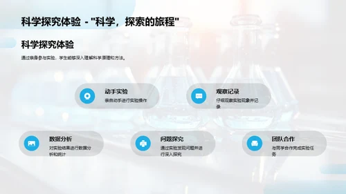 科学世界揭秘