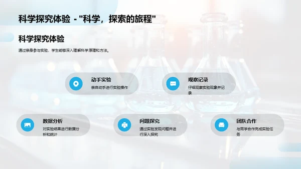 科学世界揭秘