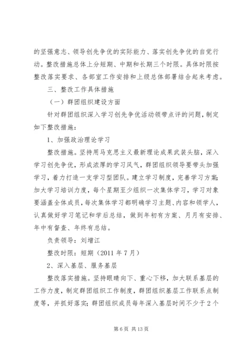 群团组织整改落实方案.docx