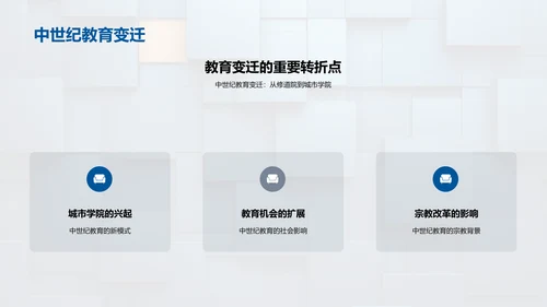教育演变与挑战PPT模板
