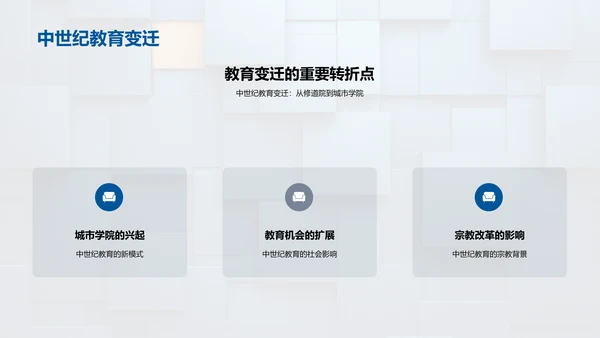 教育演变与挑战PPT模板