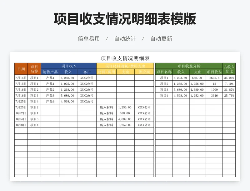 项目收支情况明细表模版